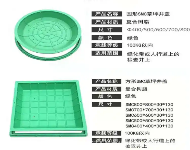 濮阳树脂复合种植井盖展示